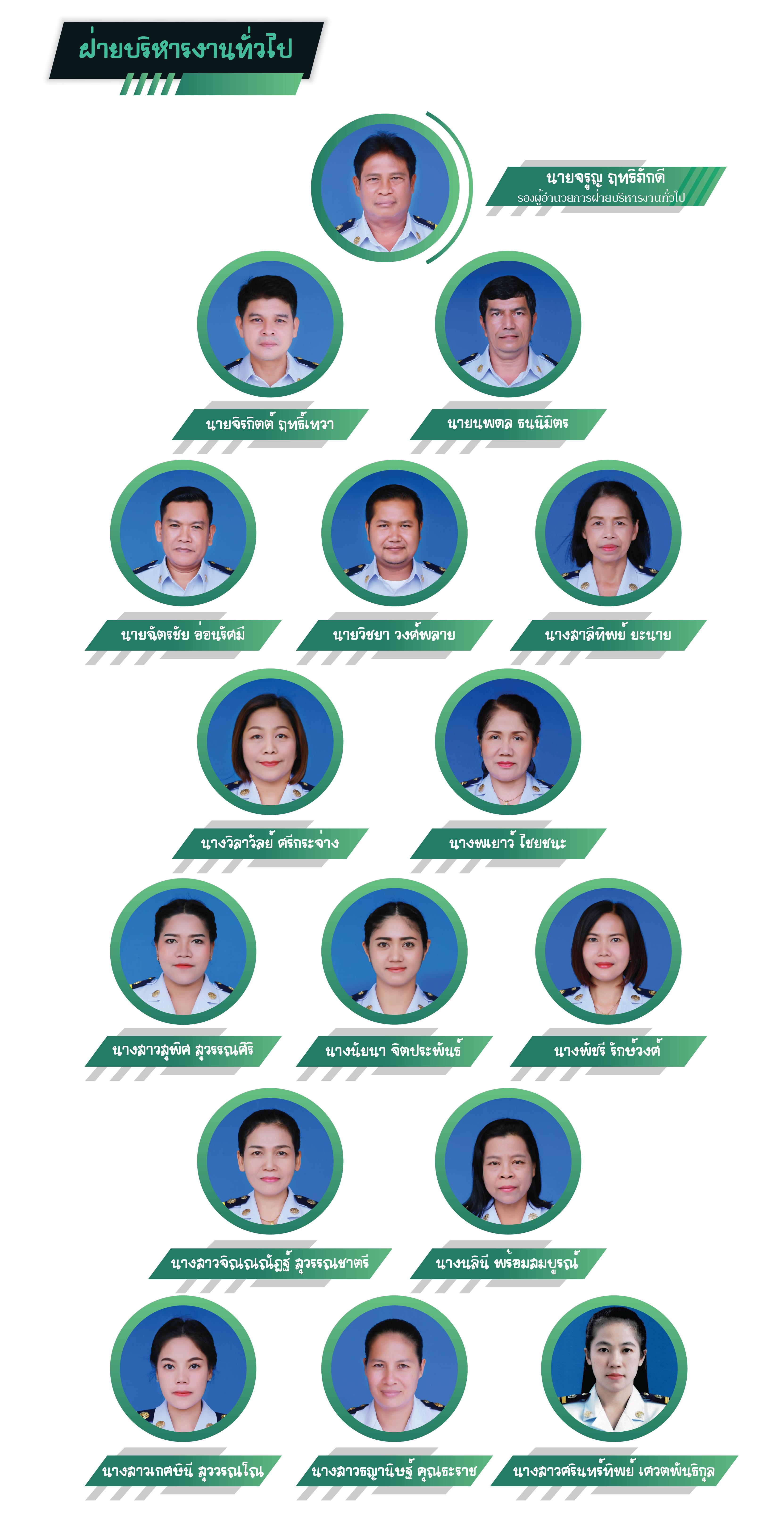 5 general administration 01